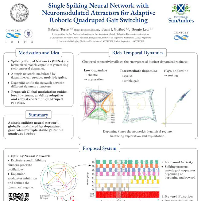 Single Spiking Neural Network with Neuromodulated Attractors for Adaptive Robotic Quadruped Gait Switching